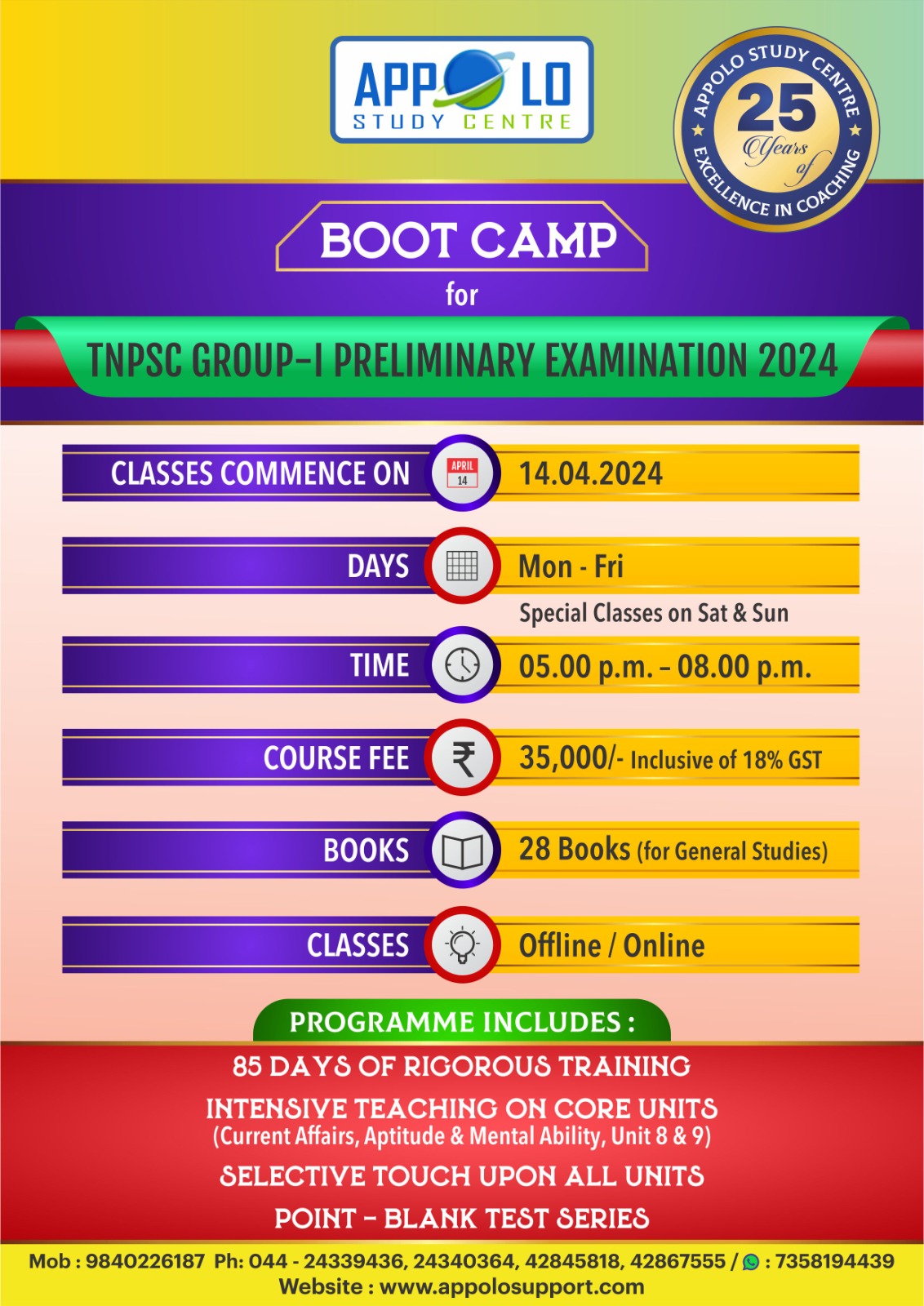 Current Batches Appolo Training